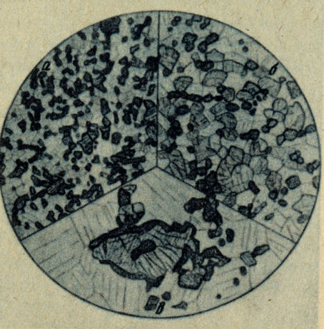 Рис. 22. Гранат - пироксен - плагиоклазовый роговик под микроскопом. По Ю. И. Половинкиной и др. а - тонкозернистый роговик, б - мелкозернистый роговик, в - среднезернистый роговик