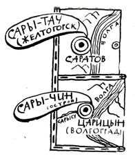 Образование названий городов Царицын и Саратов