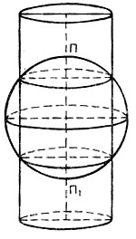 Рис.    2.4.    Цилиндр,  секущий шар    по    двум параллелям