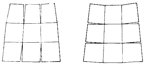 Рис. 2.20. Разрывы при соединении по рамкам  листов   карты,    построенной в  многогранной проекции