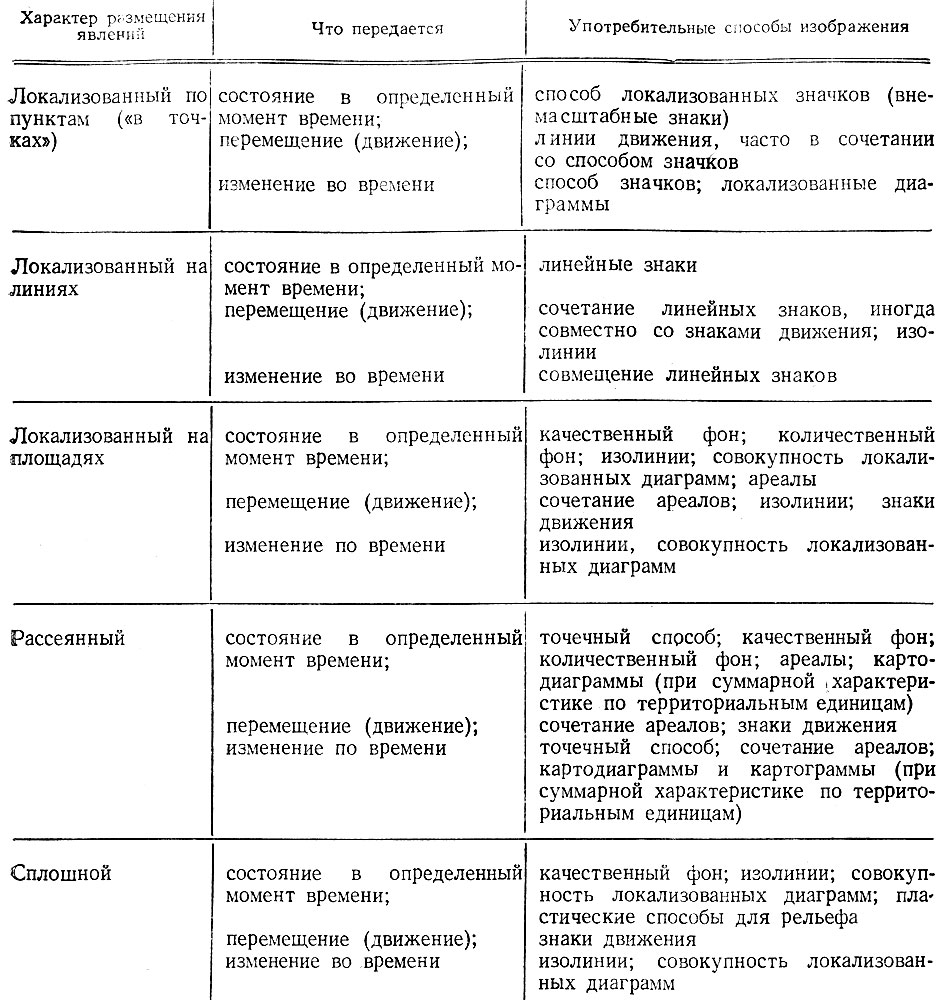 Как расшифровать рисунок тест 