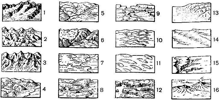 Рис. 4.15. Перспективные знаки для некоторых морфологических ландшафтов (по Э. Раису): 1 - ледники (глетчеры); 2 - высокогорье; 3 - высокогорья альпийские; 4 - среднегорья; 5 - холмистые области; 6 - омоложенные горы; 7 - остаточная равнина (пенеплен); 8 - остаточная равнина, подвергшаяся омоложению; 9 - лессовые области; 10 - моренный ландшафт; 11 - друмлины; 12 - фьорды; 13 - аллювиальная подгорно-веерная равнина; 14 - куэсты; 15 - плато, омоложенное в аридных условиях; 16 - вулканы