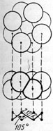 Рис. 77. Вид сверху и сбоку восьмиатомного кольца (молекулы) серы. Ниже дана схема расположения центров атомов