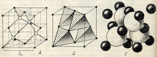 Рис. 94. Кристаллическая структура сфалерита. А-расположение центров ионов цинка (черные кружочки) и серы (светлые кружочки); Б-та же решетка, изображенная в виде тетраэдров, внутри каждого из которых располагаются центры ионов серы, С-кристаллическая структура, изображенная в виде шаров