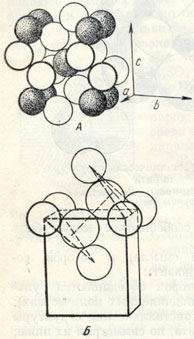 Рис  116  Кристаллическая структура марказита. А-общий вид структуры, ионы Fе покрыты точками, Б-ориентировка группы [S2] - (в середине) между двумя триадами ионов железа (по краям)