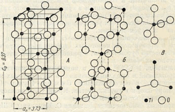 Рис. 163. Кристаллическая решетка анатаза. А-элементарная ячейка; Б-связи между Ti и О; В-расположение ионов кислорода вокруг иона титана и наоборот (ср. с рутилом - рис. 158)