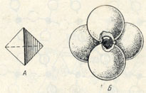 Рис. 181. А-тетраэдр, поставленный на ребро; вершины его являются центрами ионов кислорода в тетраэдрической группе SiО4 (Б), внутри которой располагается ион Si4+ Масштаб для А и В один и тот же