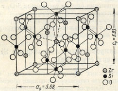 Рис. 275. Кристаллическая решетка циркона. В центре показано восемь связей иона Zr><sup>4+</sup> с кислородными ионами группы SiO<sub>4</sub>