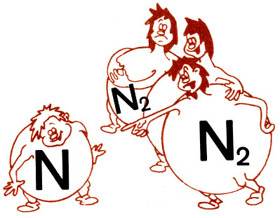 Атомный азот
