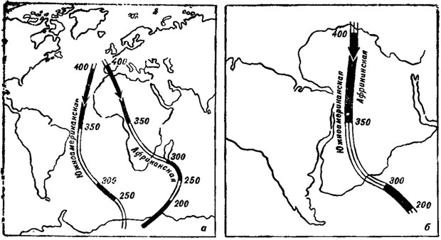 Рис. 44. Траектории движении Южного полюса относительно Африки и Южной Америки в верхнем палеозое при современном размещении указанных континентов (а) и при их совмещении по линиям материковых склонов (б)