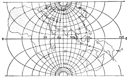 3. Поперечная равноугольная. Длины сохраняются вдоль среднего меридиана (поперечный касательный цилиндр) или двух малых кругов - альмукантаратов (поперечный секущий цилиндр)