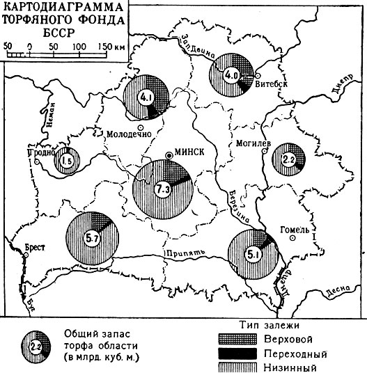 Картодиаграмма торфяного фонда БССР